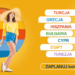 Kobieta w żółtej bluzce z walizką - Traveligo Blog