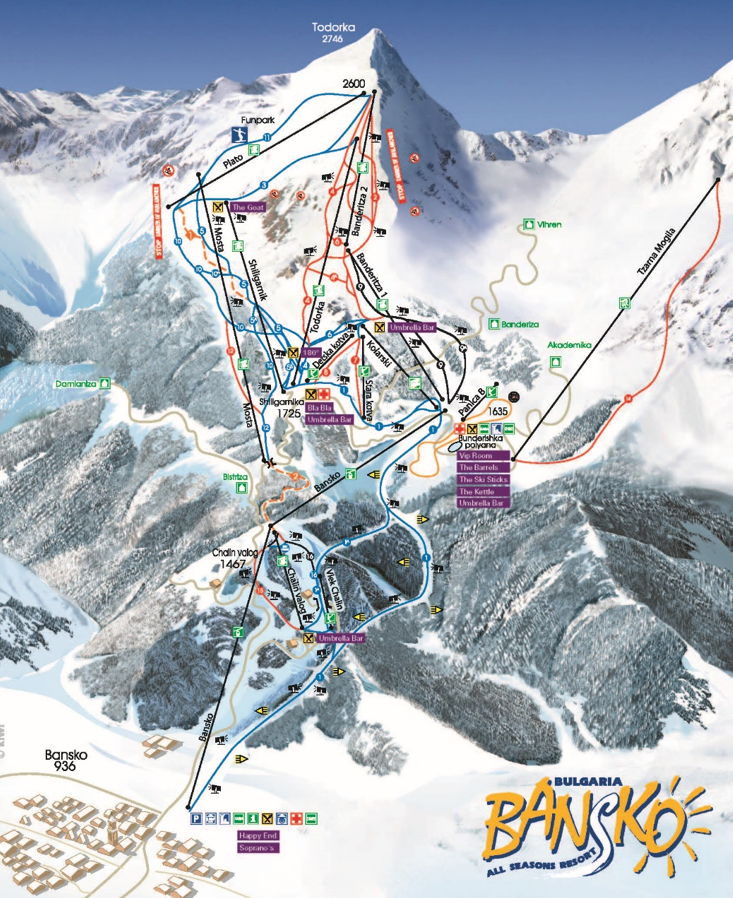 Bansko narty last minute