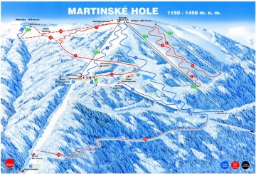 Martinske hole