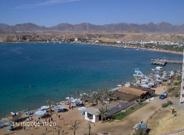 Sharm El Sheikh