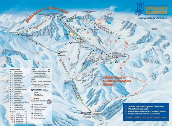 Neustift